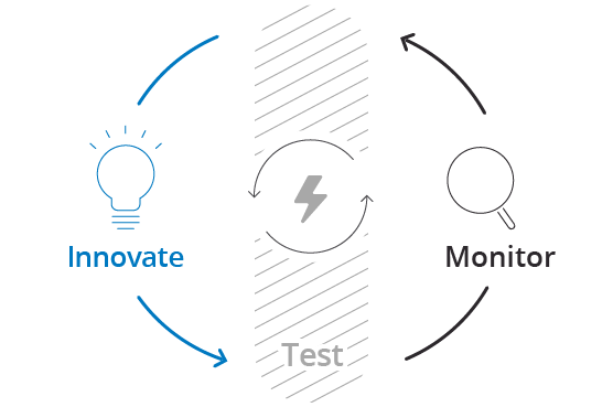 Streamline Monitor Creation & Decrease MTTR